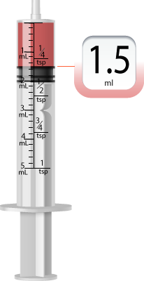 1.5 ml syringe