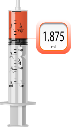 1.875 ml