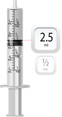 Half a teaspoonful