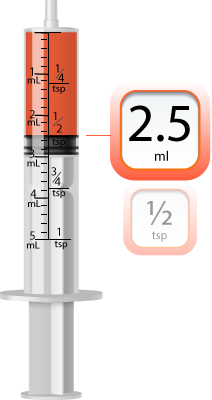 2.5 ml