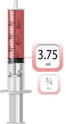 3.75 ml syringe