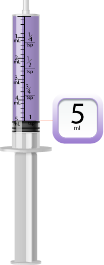 5 ml Medicine syringe